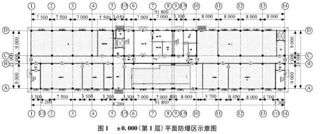 防爆墻